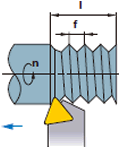 Example