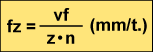 Feed Per Tooth(fz)