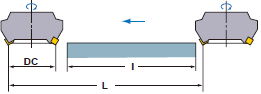 Example