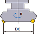 Example