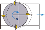 Example