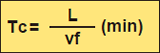 Cutting Time(Tc)