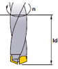Example