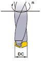 Example