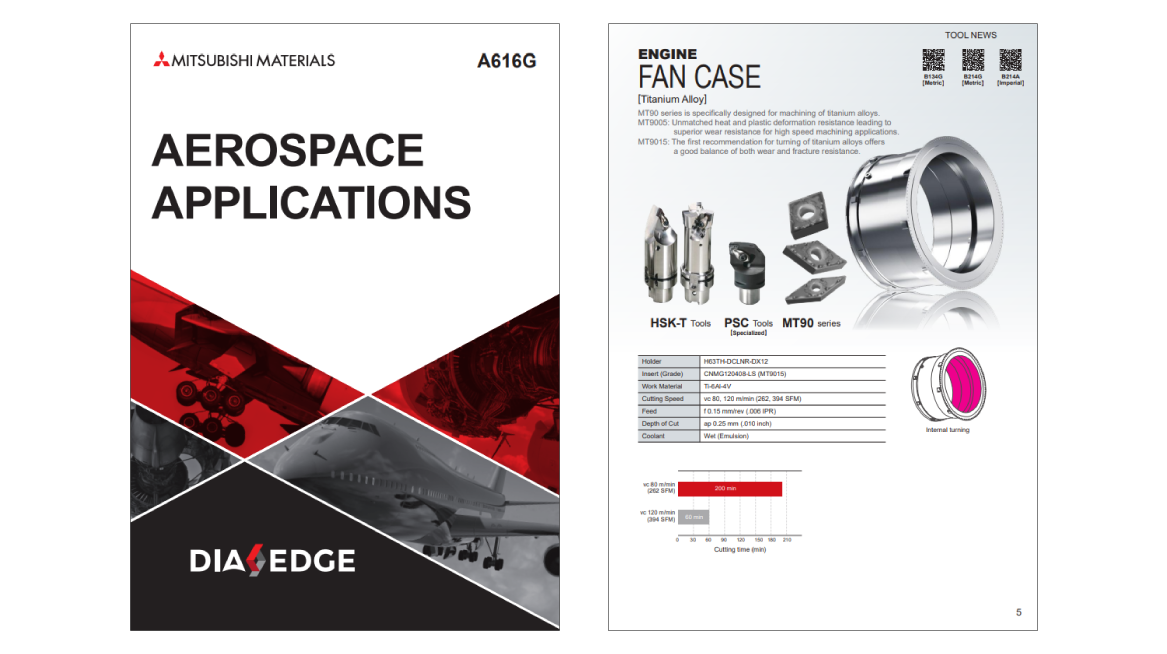 Solution Brochure
