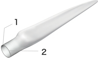 BLADE